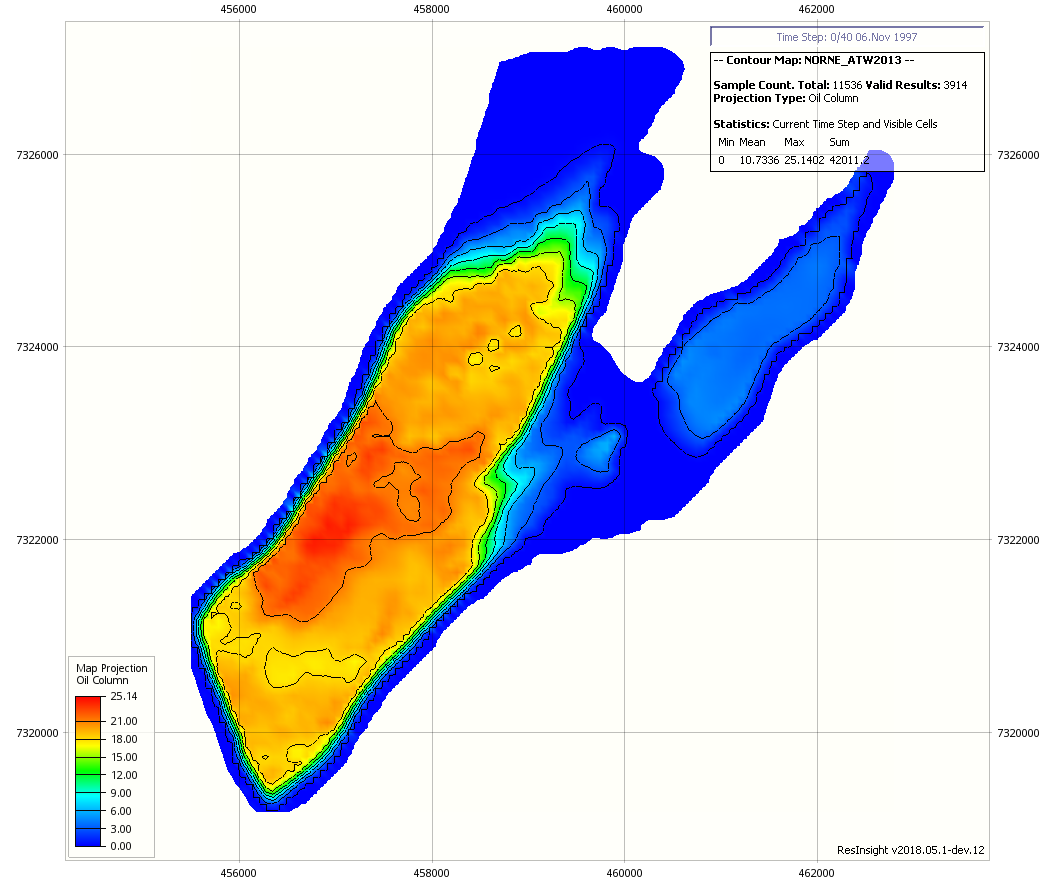 contour map principal curvatures postview